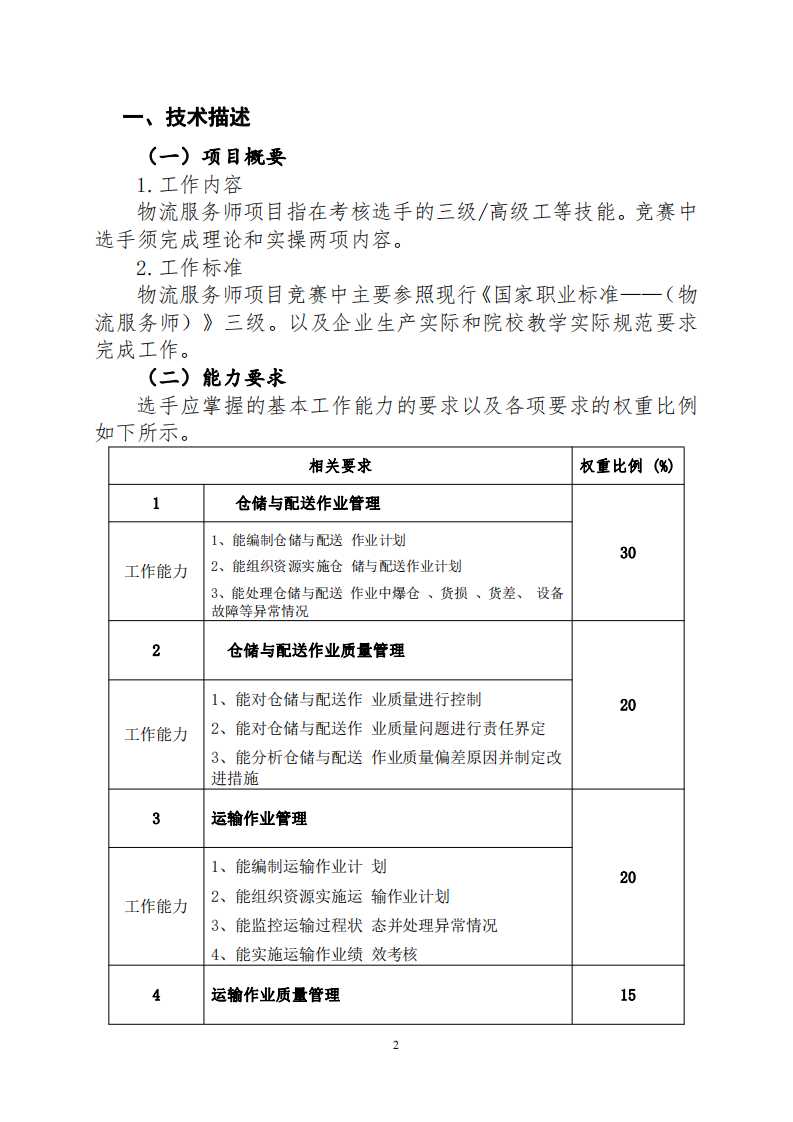 第一届职业技能大赛物流服务师技术文件.pdf 第3页